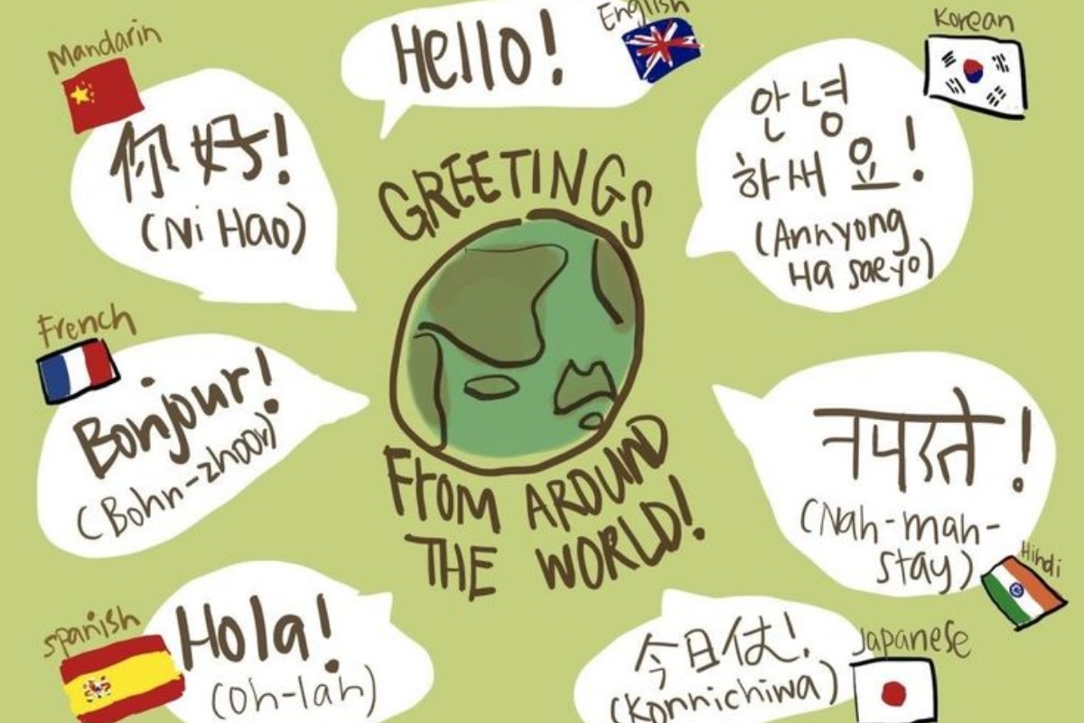 Dessins montrant plusieurs mots dans des langues différentes 